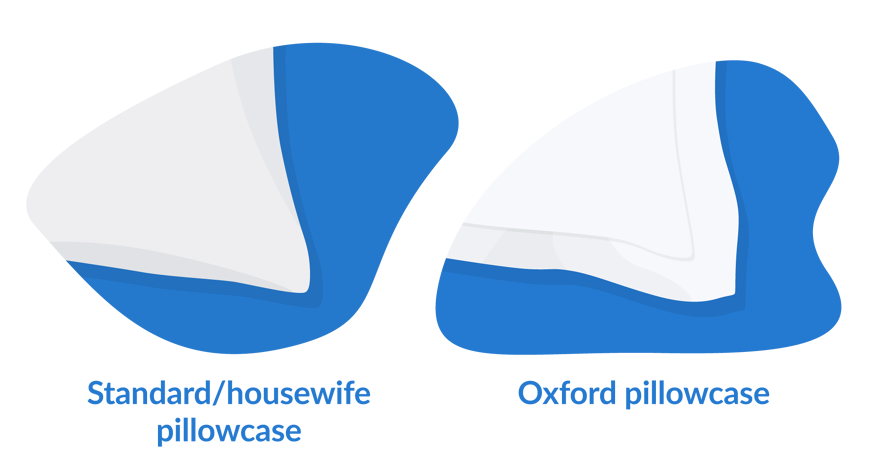 housewife vs oxford pillowcase